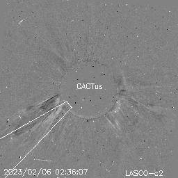 CME