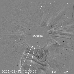 CME