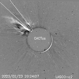 CME