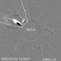 CME