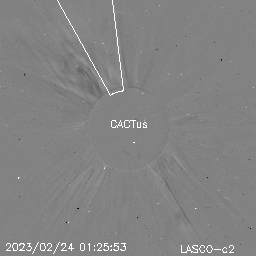 CME