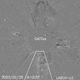 CME
