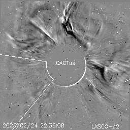 CME