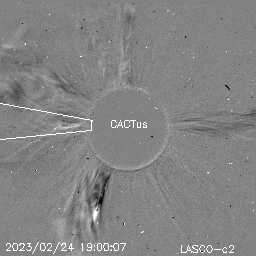 CME