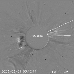CME