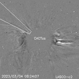 CME