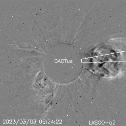 CME