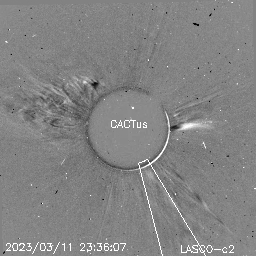 CME