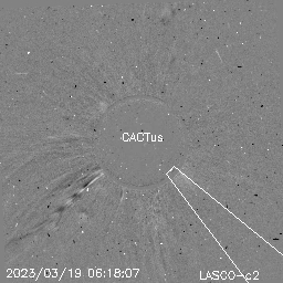 CME