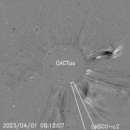 CME