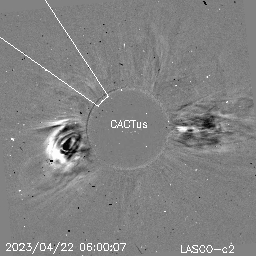 CME