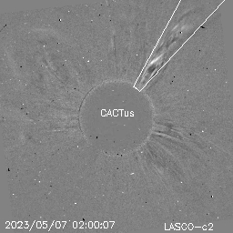 CME