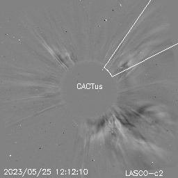 CME