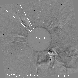 CME