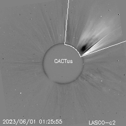 CME