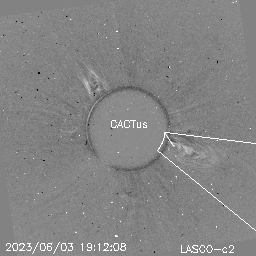 CME