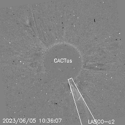 CME