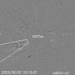 CME