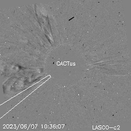 CME