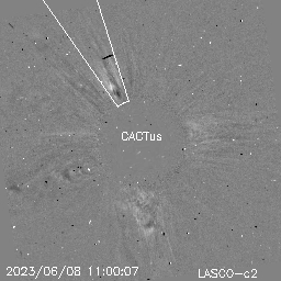 CME