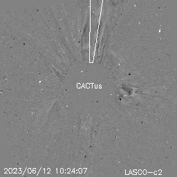 CME