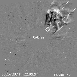 CME