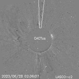 CME