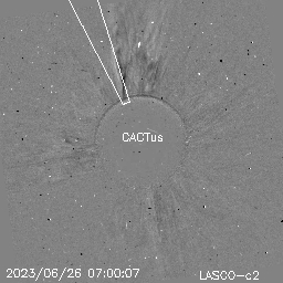 CME