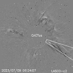 CME