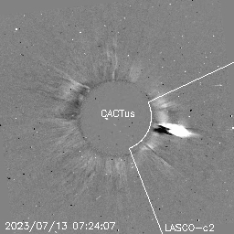 CME