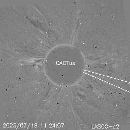 CME