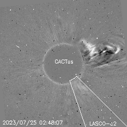 CME
