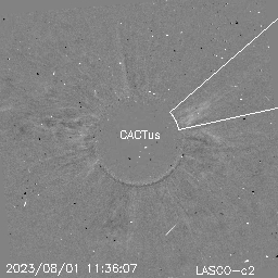 CME