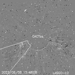 CME