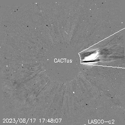 CME