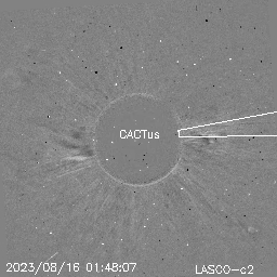 CME
