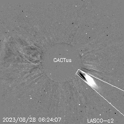 CME
