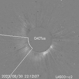 CME