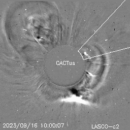 CME
