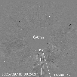 CME
