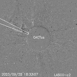CME