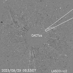 CME