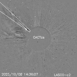 CME
