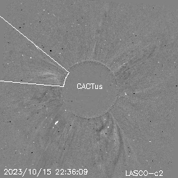 CME