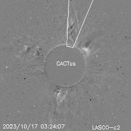 CME