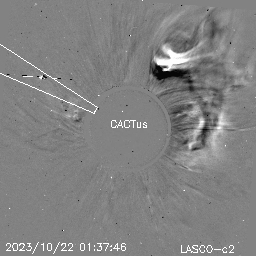 CME