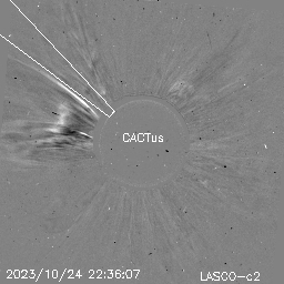 CME