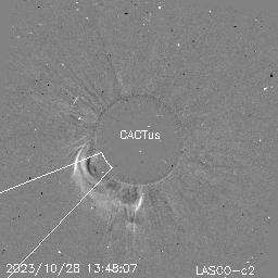 CME