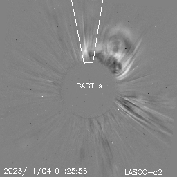 CME