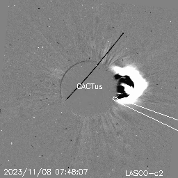 CME